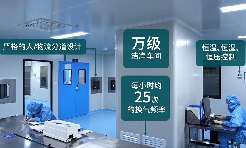 解码高品质 | 淬炼毫厘，坚守品质智造